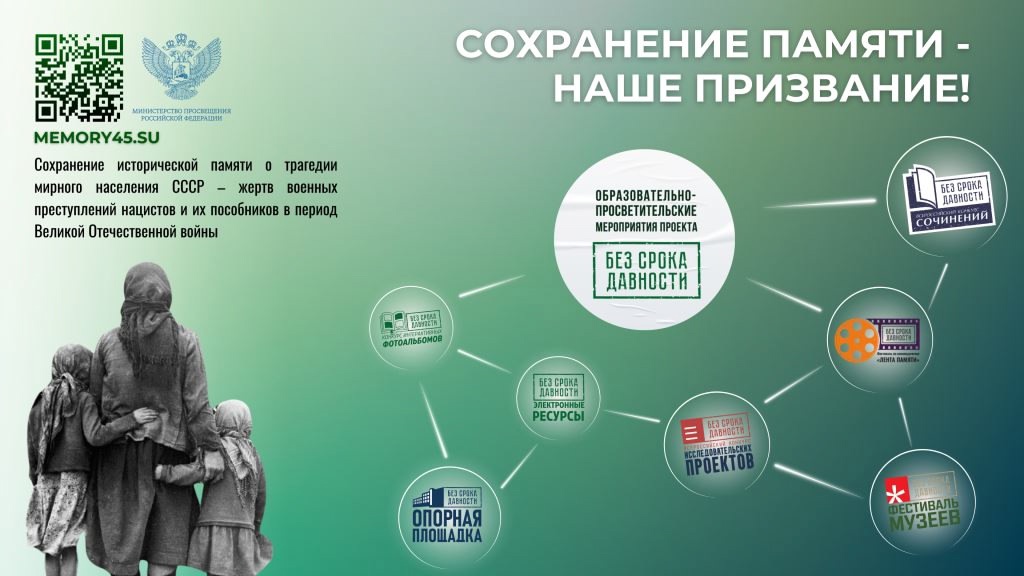 Изображения.