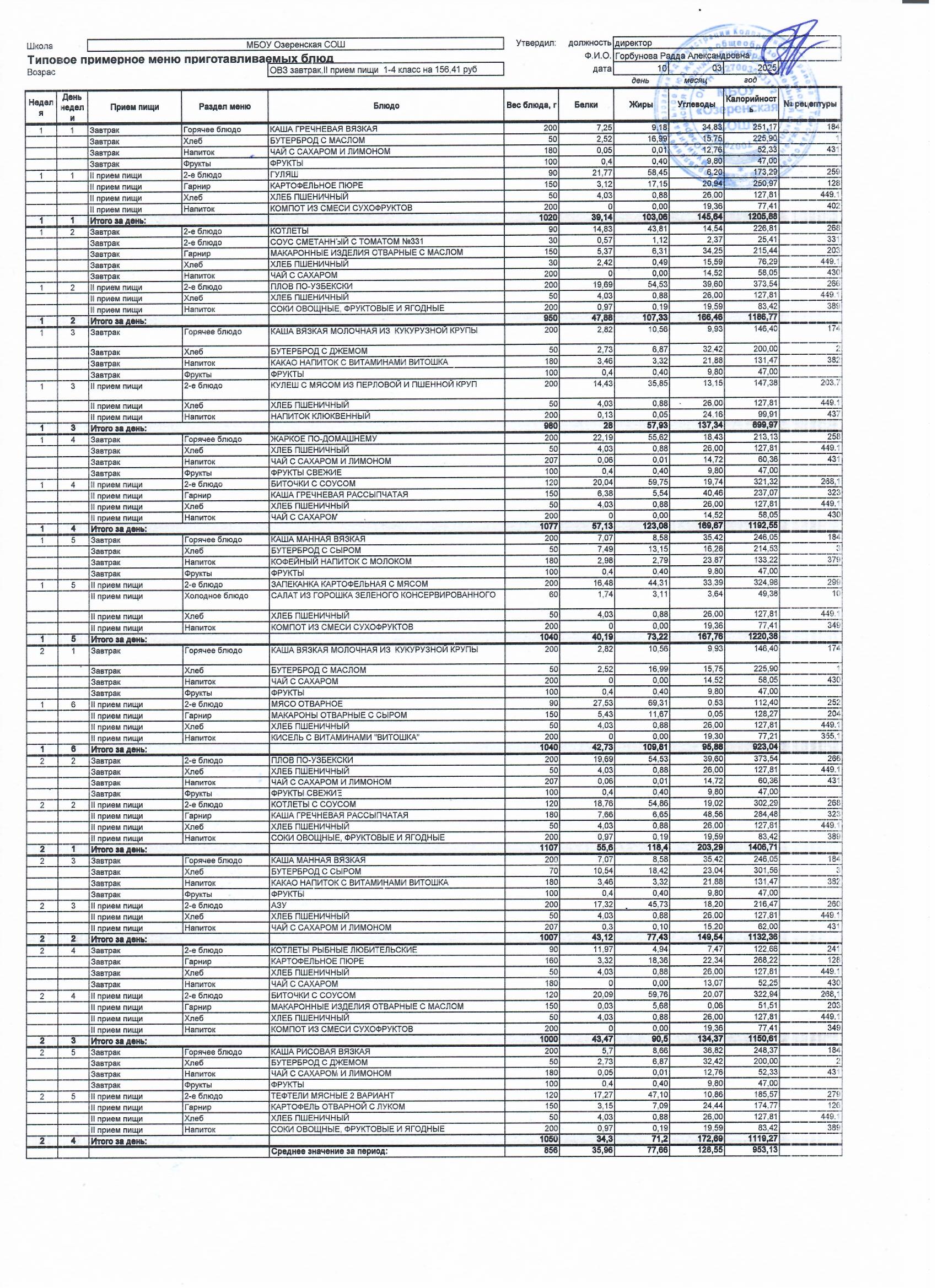 Завтрак,обед для детей ОВЗ 1-4 класс на 156,41 руб с 10.03.25.