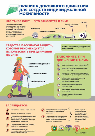 Для пользователей средств индивидуальной мобильности.